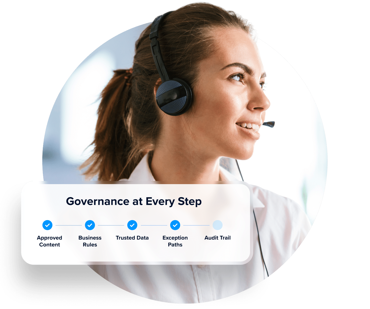 Illustrative image showing governance in insurance customer journey orchestration