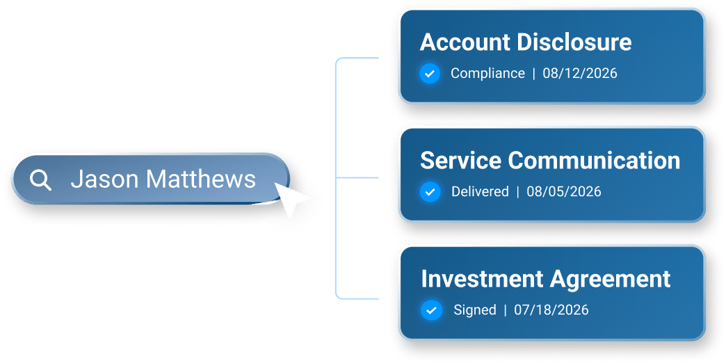 Image showing archiving as part of the client experience in financial services