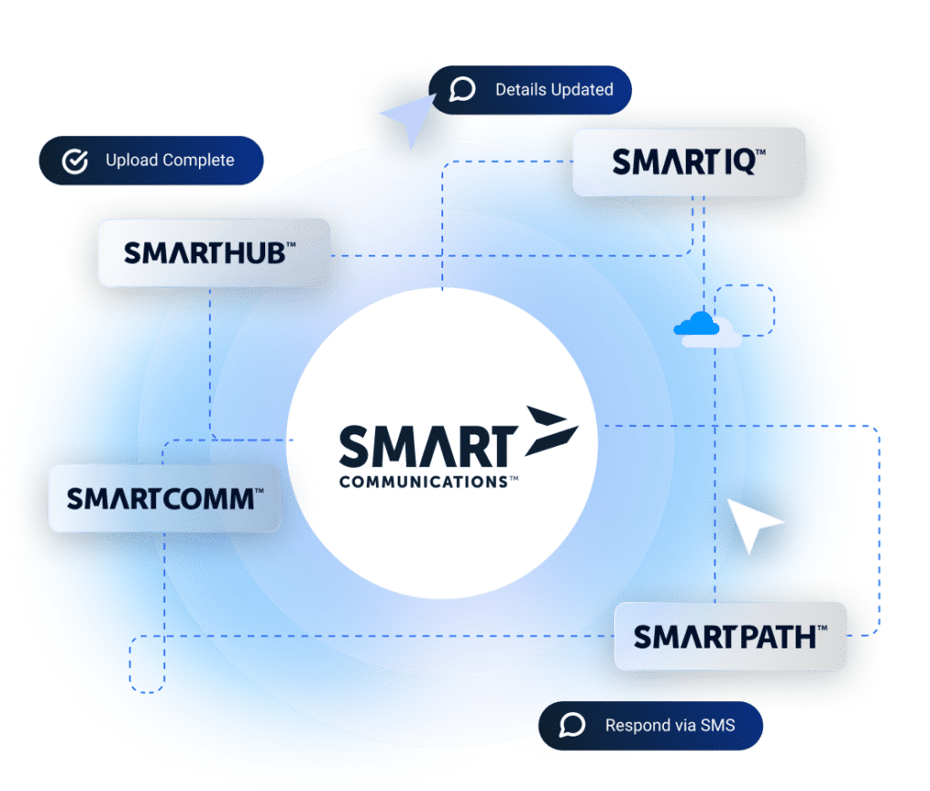About Us & Company Growth | Smart Communications