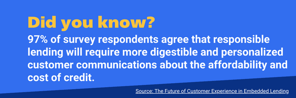 graphic with text: "Did you know? 97% of survey respondents agree that responsible lending will require more digestible and personalized customer communications about the affordability and cost of credit."