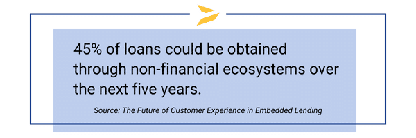 graphic with the text: 45% of loans could be obtained through non-financial ecosystems over the next five years.