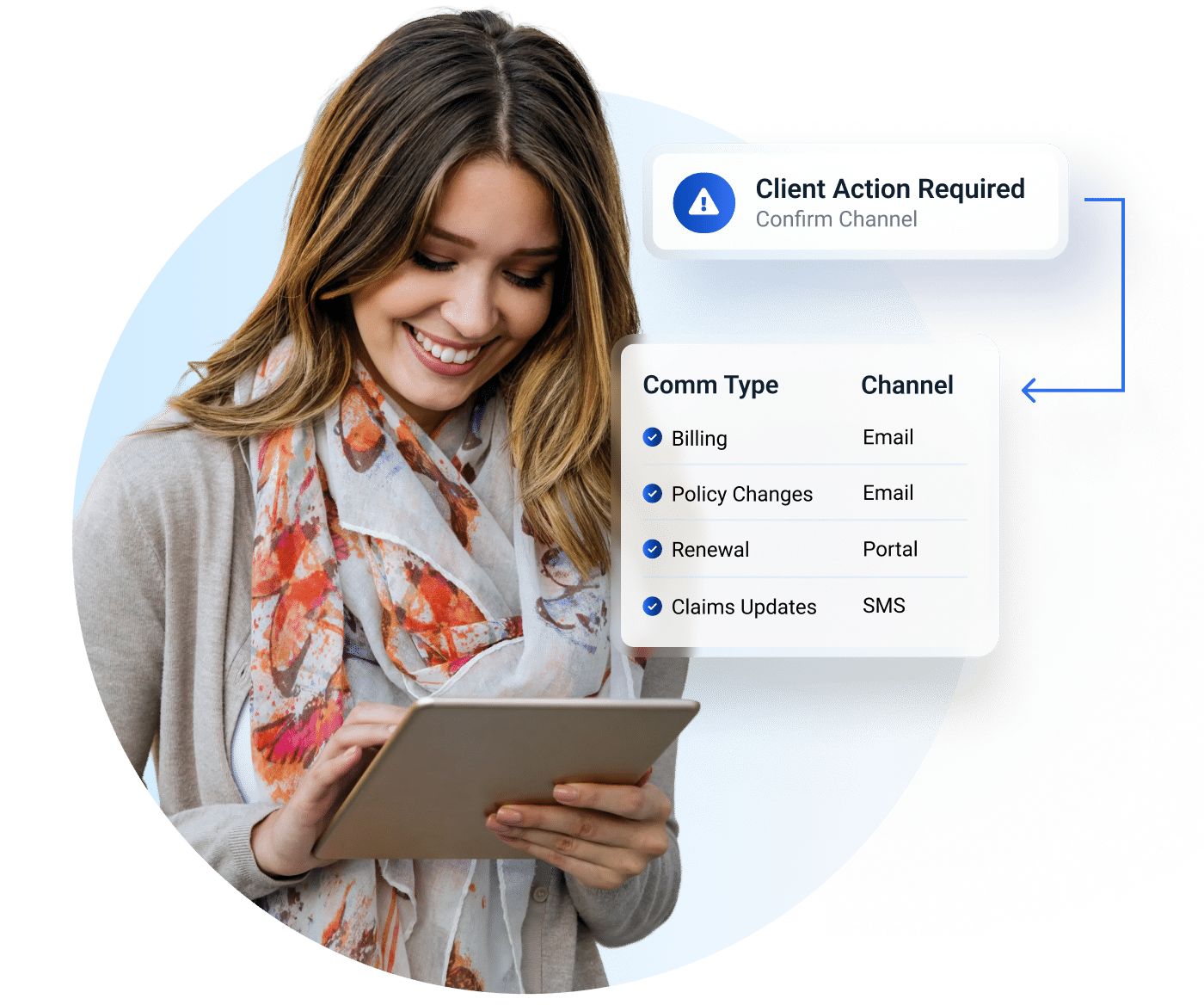 Example of client feeling engagement from the omnichannel experience