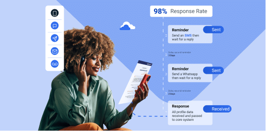 Ultimate Guide to Omnichannel Orchestration