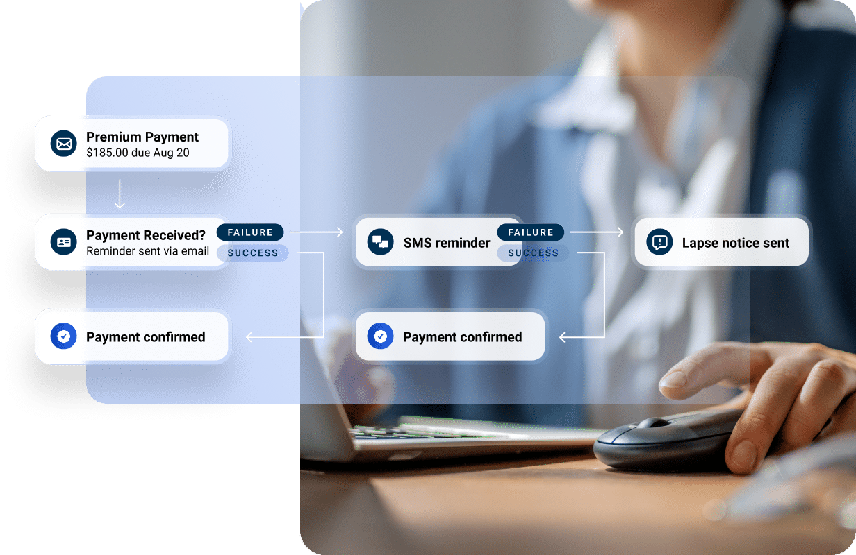 Illustration of omnichannel communications for insurance billing and payment processes