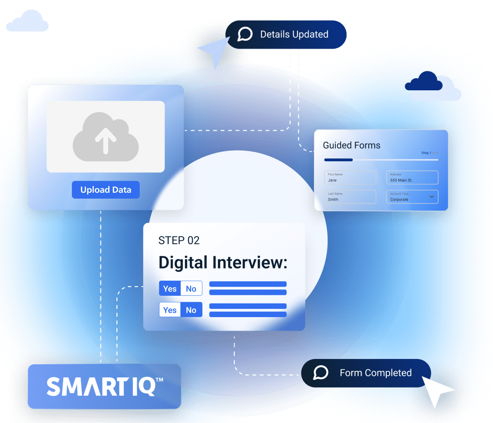 SmartIQ Demo request image