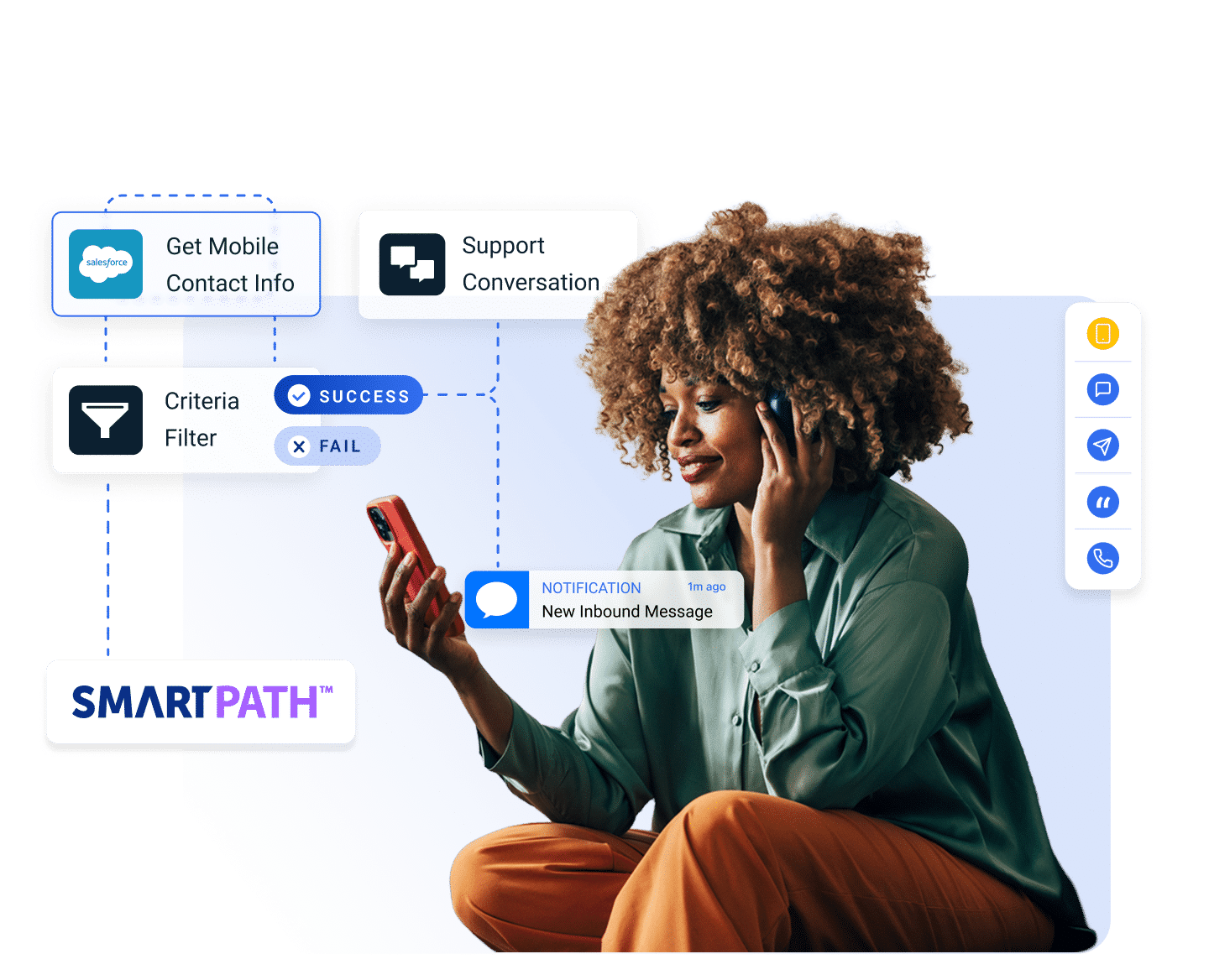 smartpath by smart communications webpage hero image