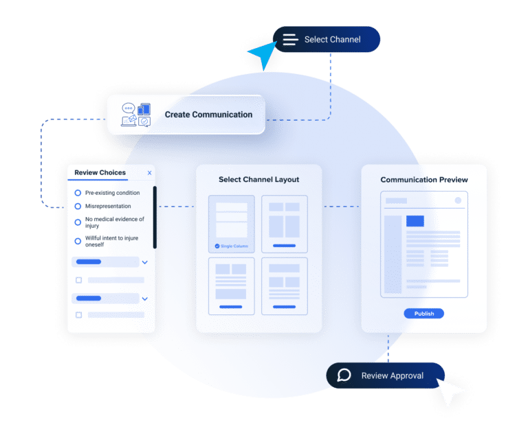 Why SmartCOMM™ | Smart Communications