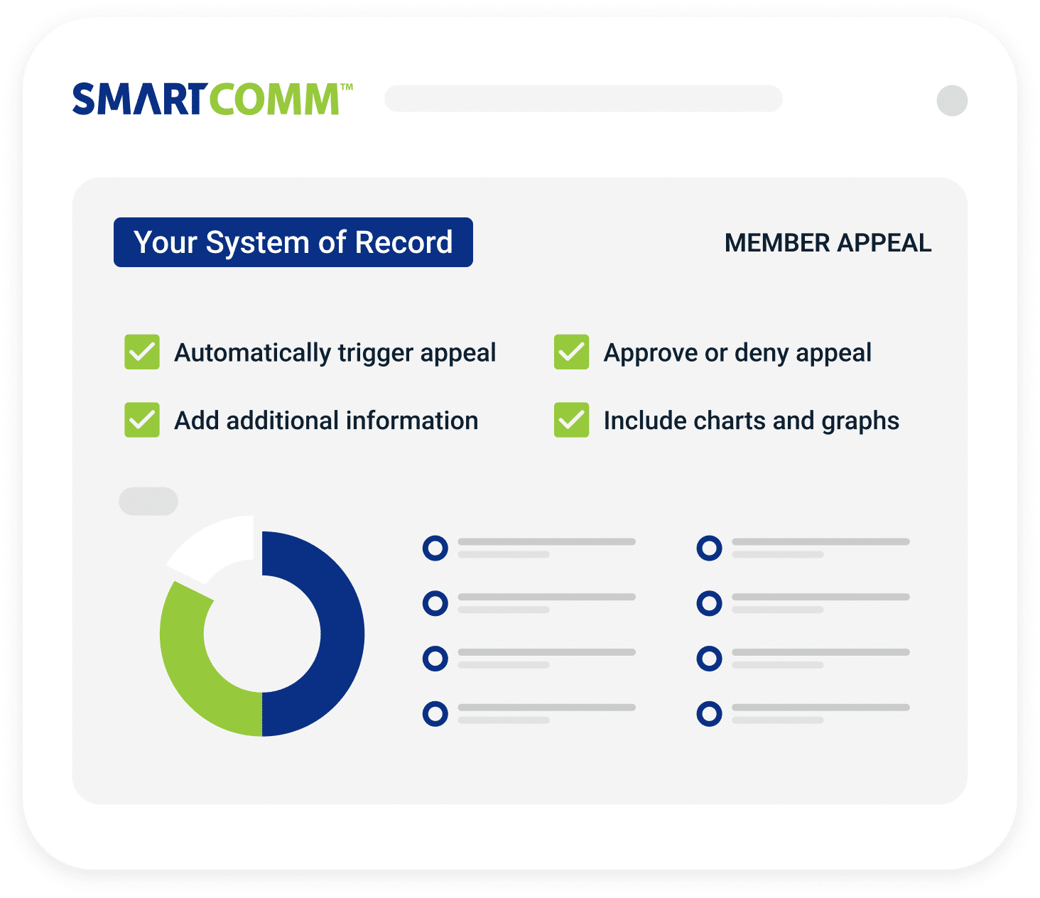 SmartCOMM conceptual product image when integrated with a system of record for efficient healthcare claims processing